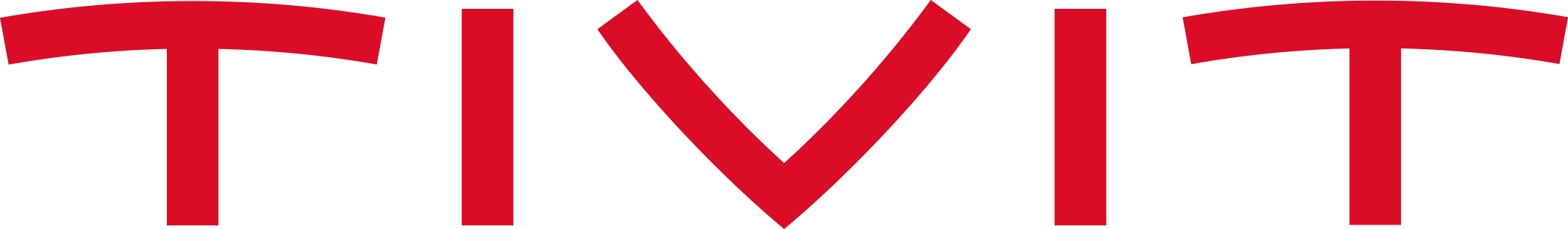 cTIVIT